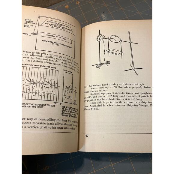 The Complete Barbecue Book HARDCOVER Dust Jacket ROBERSON DIY First Edition 1951 - Picture 9 of 10